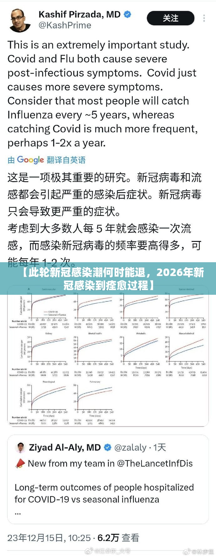 【此轮新冠感染潮何时能退，2026年新冠感染到痊愈过程】