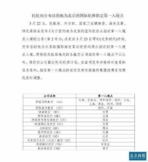 青岛城阳区2例确诊病例轨迹公布/青岛城阳区发布雷雨大风预警