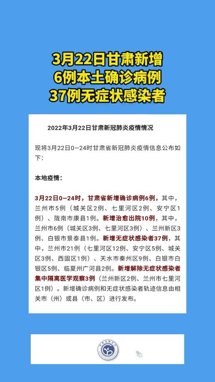 【甘肃省最新疫情通报,甘肃省新冠疫情文件】 【甘肃省最新疫情通报,甘肃省新冠疫情文件】
