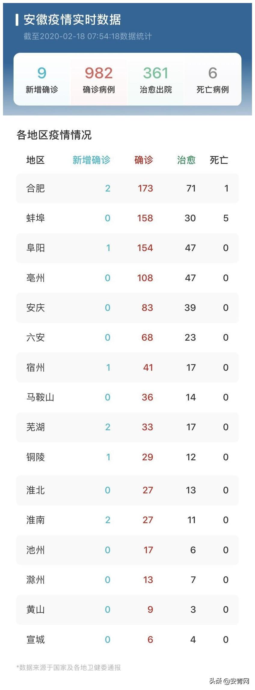 西安2例新增确诊病例住在长安区/西安长安区住宅小区