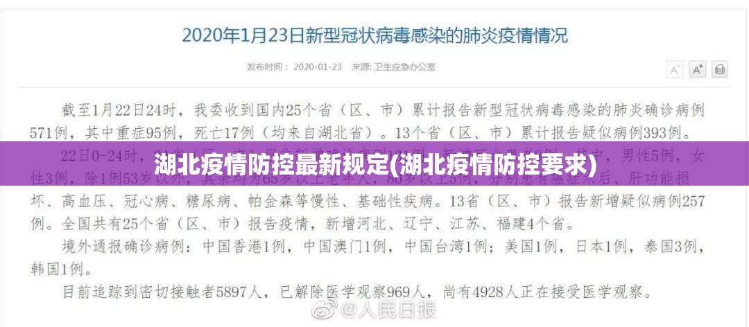 湖北疫情防控最新规定(湖北疫情防控要求)