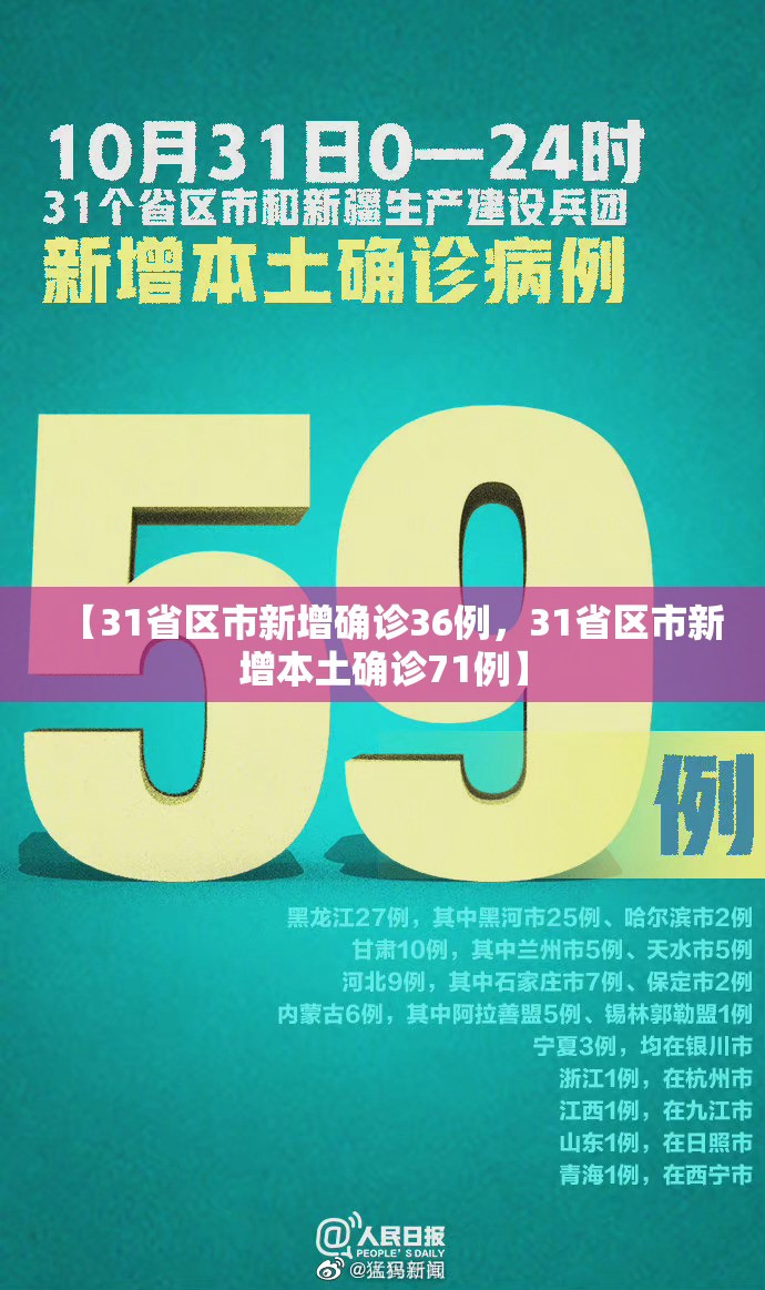 【31省区市新增确诊36例，31省区市新增本土确诊71例】