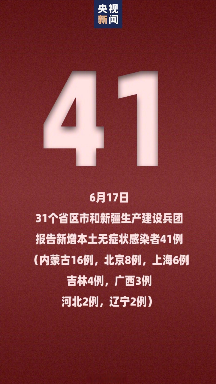 31省新增本土确诊26例涉及7省市(31省新增本土确诊10例) 31省新增本土确诊26例涉及7省市(31省新增本土确诊10例)