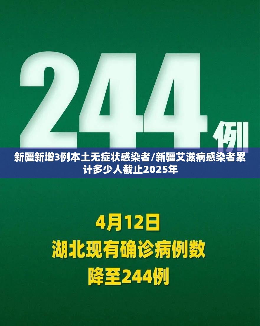 新疆新增3例本土无症状感染者/新疆艾滋病感染者累计多少人截止2025年