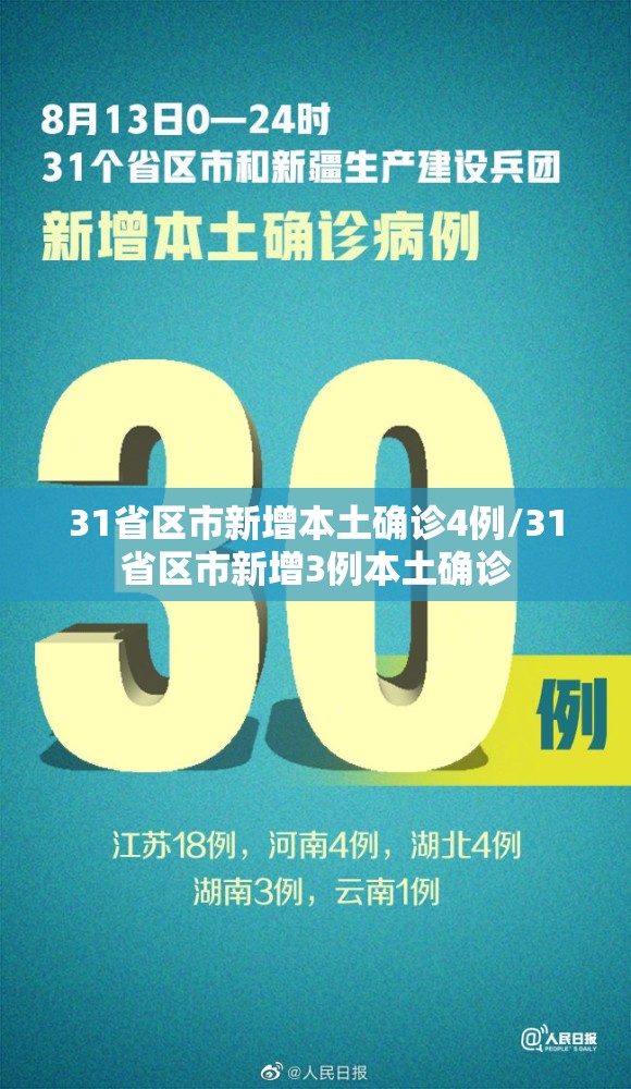 31省区市新增本土确诊4例/31省区市新增3例本土确诊