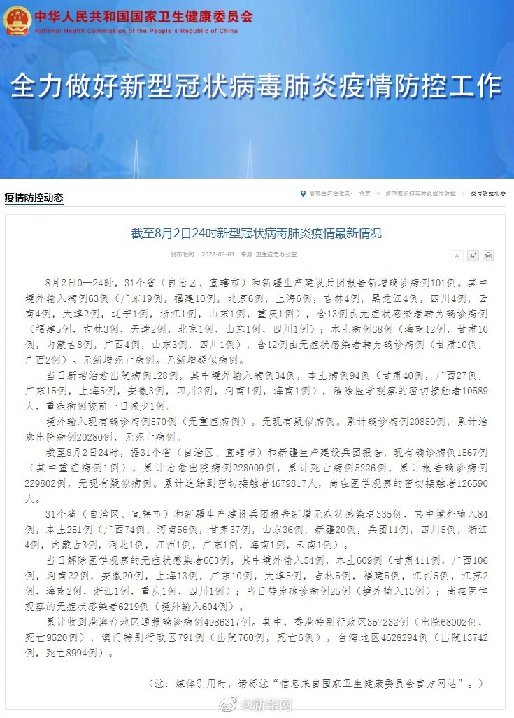 吉林市最新疫情/吉林市最新疫情报告