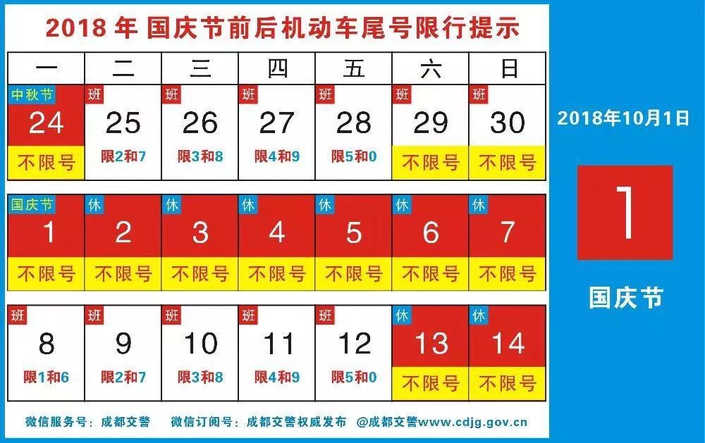限号2024年5月限号时间表/限号2024年5月限号时间表格