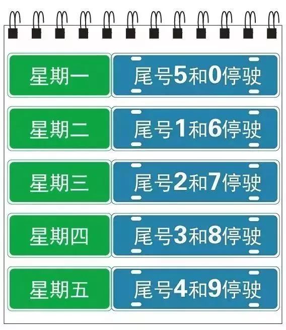 郑州限号2020最新通知7月份/郑州2026限号最新通知