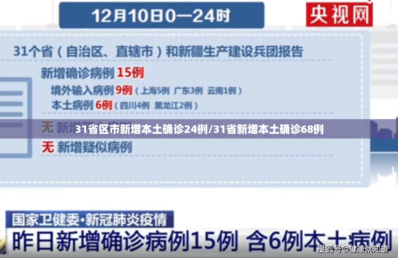 31省区市新增本土确诊24例/31省新增本土确诊68例