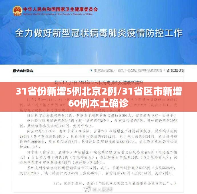 31省份新增5例北京2例/31省区市新增60例本土确诊