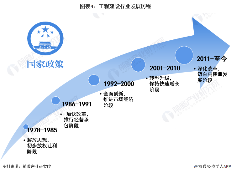 【上海明天解封，2022年上海解封全过程】