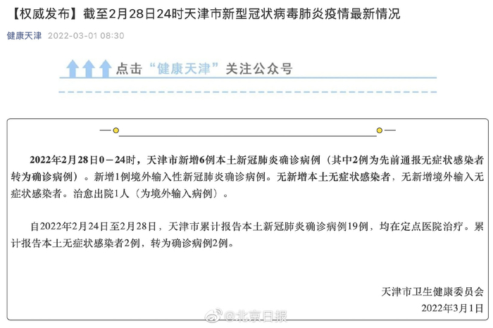 【天津累计本土31例，天津本轮疫情97例阳性 49例已确诊】