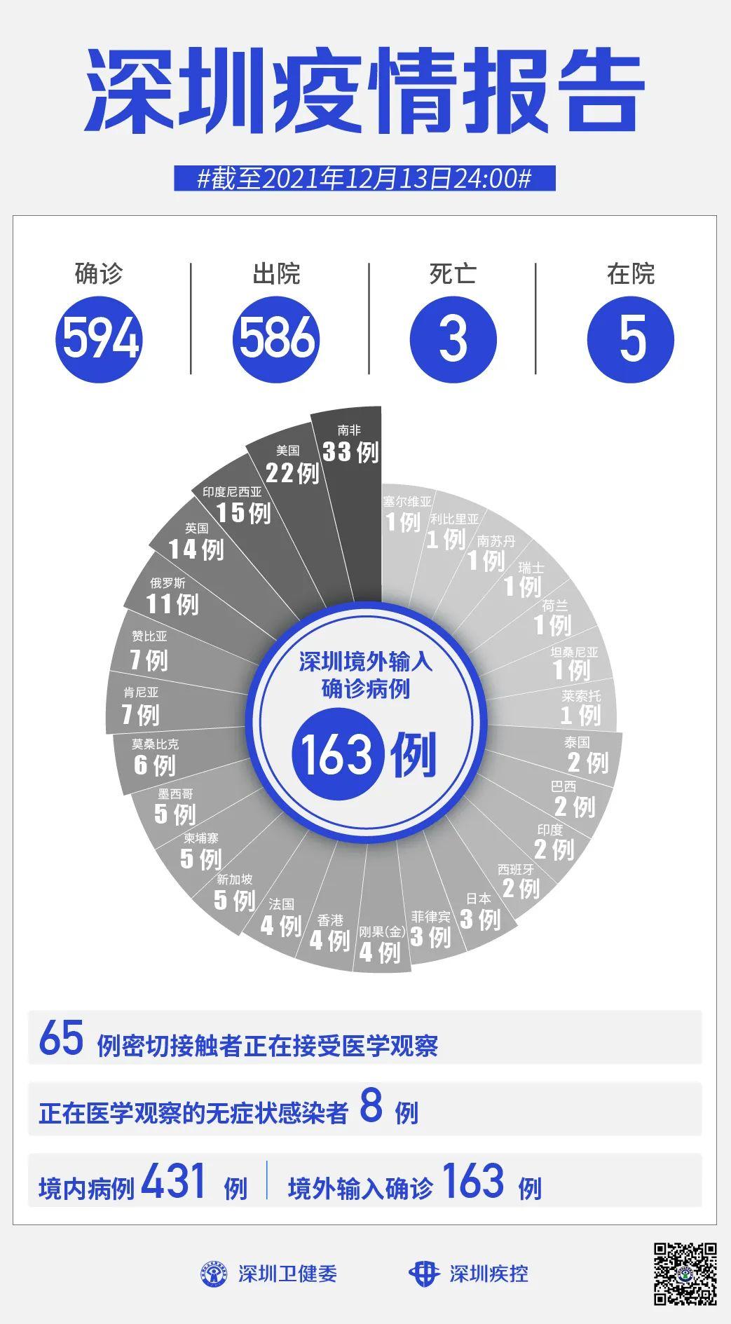【广东东莞最新疫情，广东东莞病毒最新消息今天】
