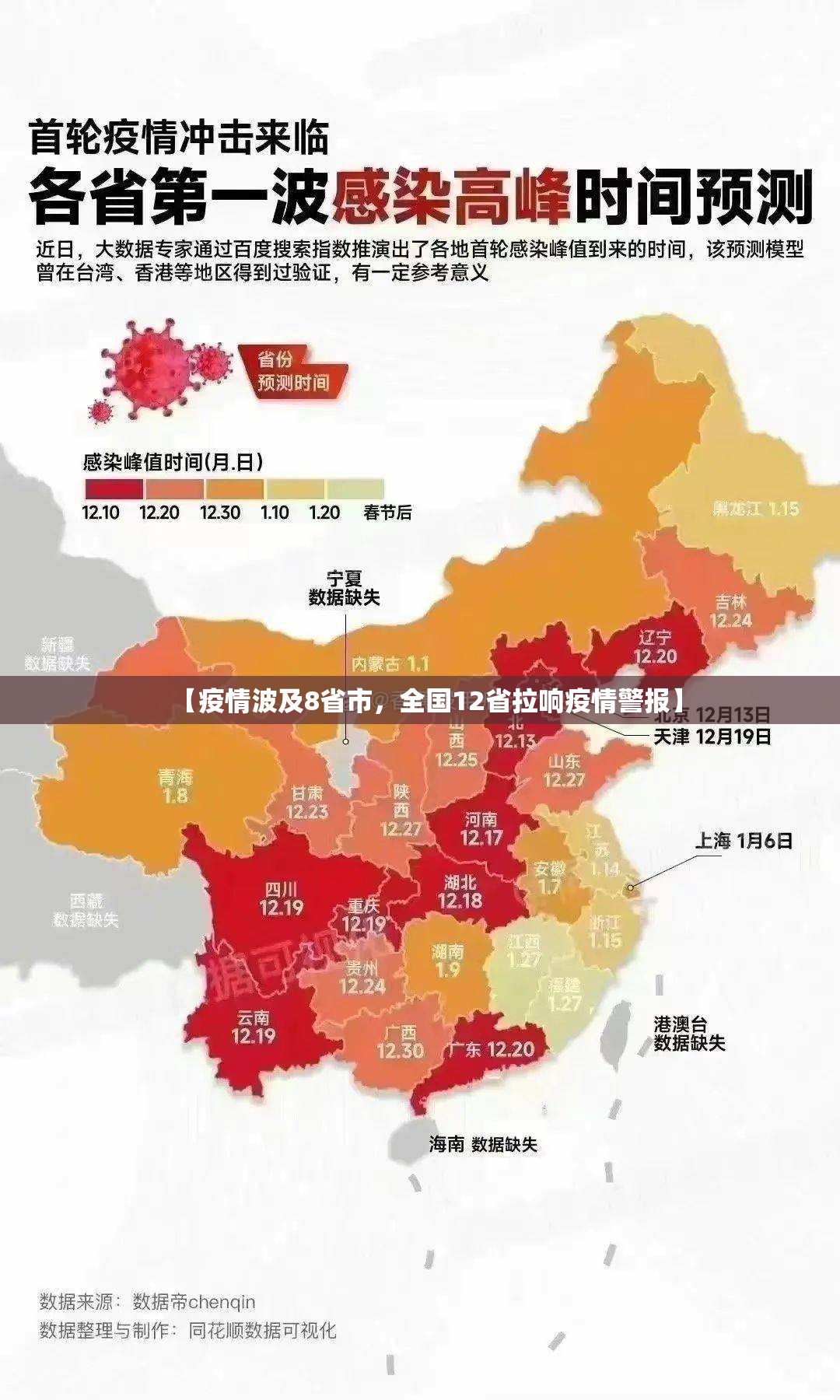 【疫情波及8省市，全国12省拉响疫情警报】