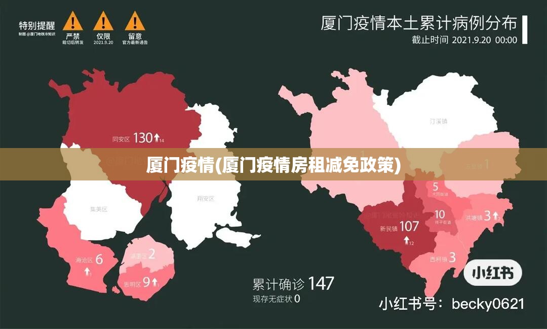 厦门疫情(厦门疫情房租减免政策)