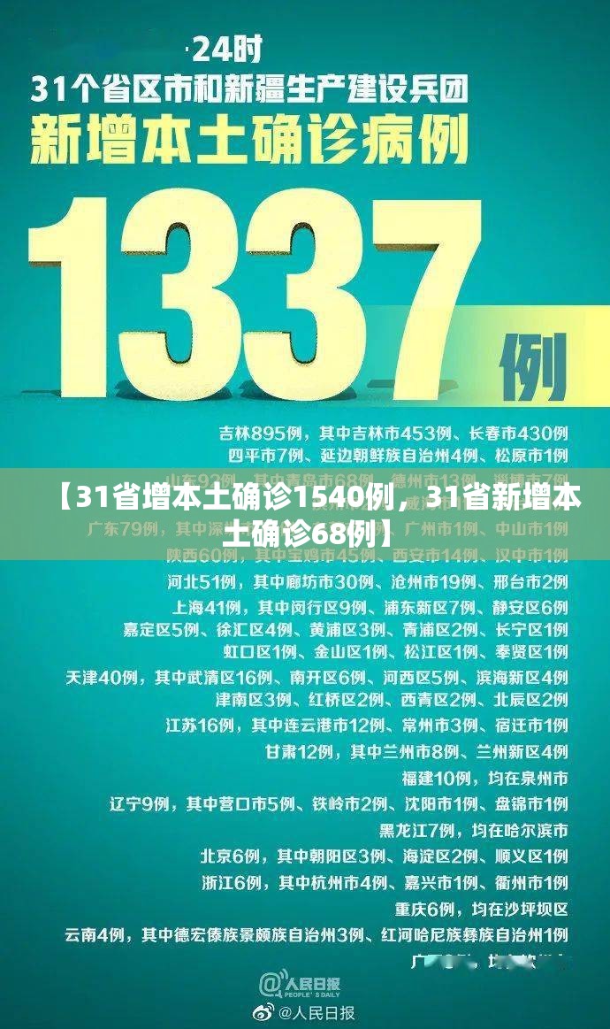 【31省增本土确诊1540例，31省新增本土确诊68例】