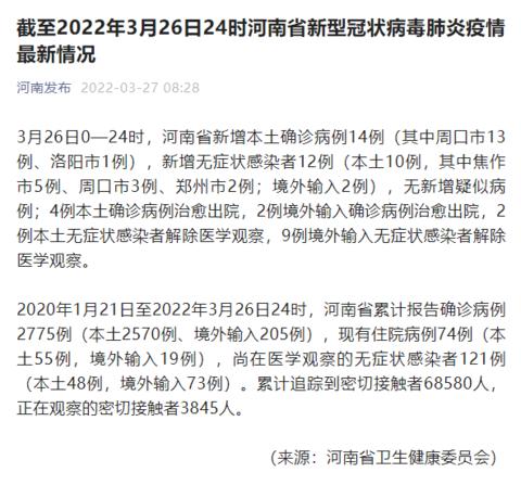 河南昨日新增本土确诊68例(河南确诊首)