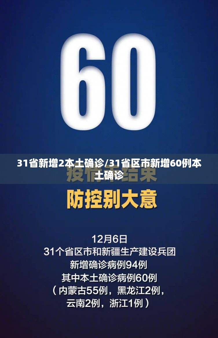 31省新增2本土确诊/31省区市新增60例本土确诊