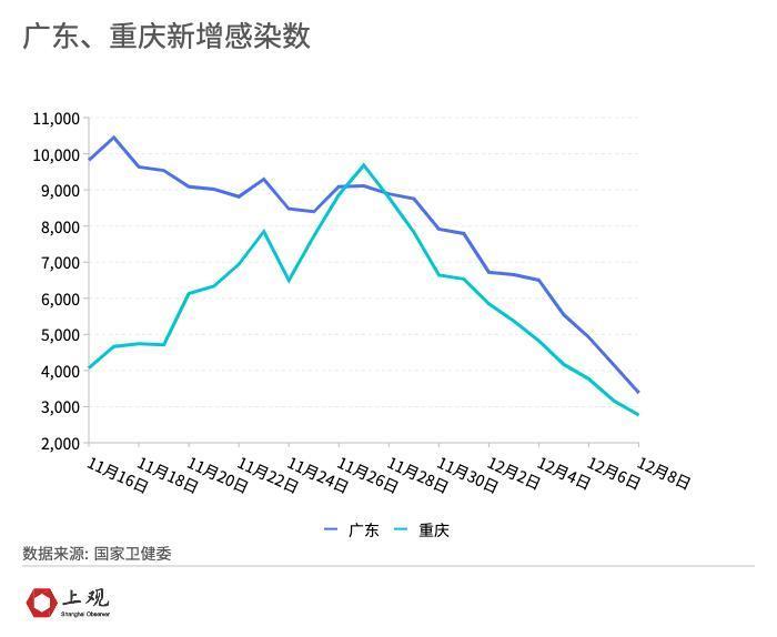 宁波疫情最新数据/宁波艾滋病最新数据 宁波疫情最新数据/宁波艾滋病最新数据