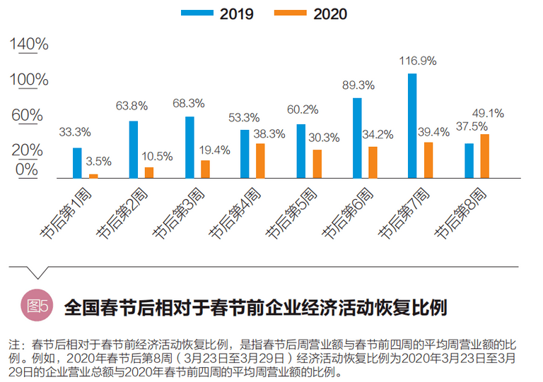 宁波疫情最新数据/宁波艾滋病最新数据 宁波疫情最新数据/宁波艾滋病最新数据