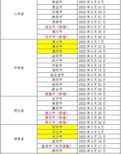 31省份新增本土确诊62例福建61例(31省新增59例本土确诊)