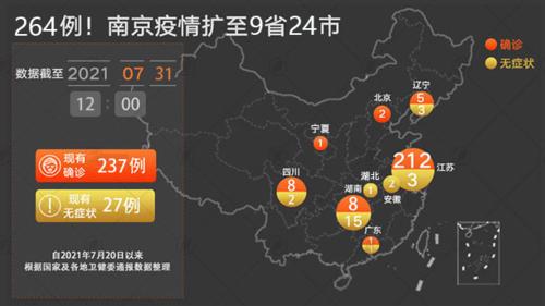 南京疫情什么时候才能结束(南京疫情什么时候开始)