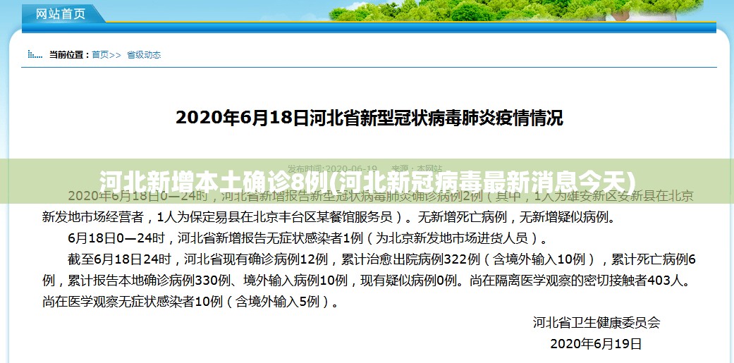 河北新增本土确诊8例(河北新冠病毒最新消息今天)