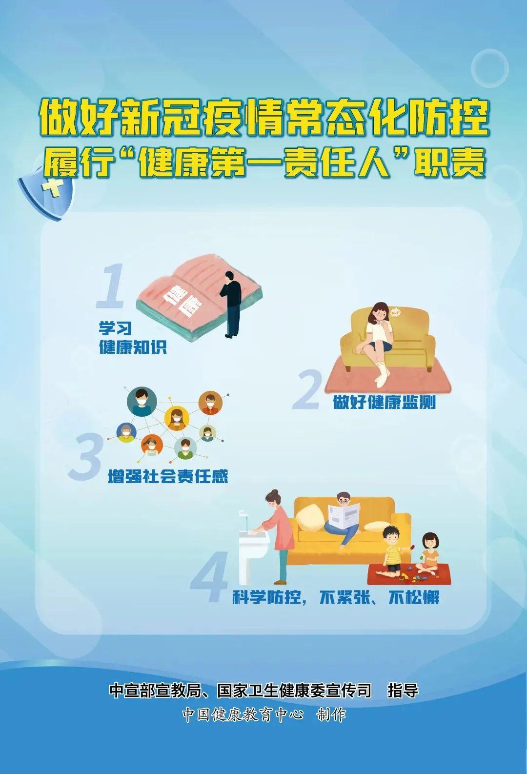 【北京一病例隐瞒行程被立案，北京新病例】