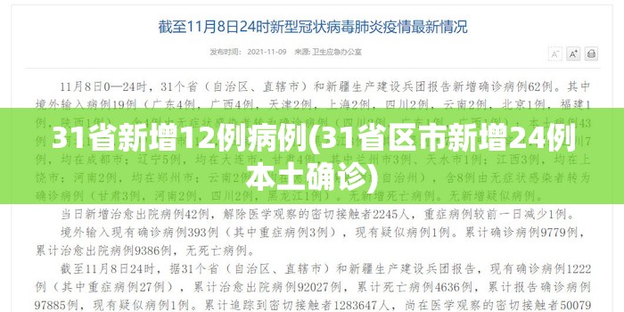 31省新增12例病例(31省区市新增24例本土确诊)