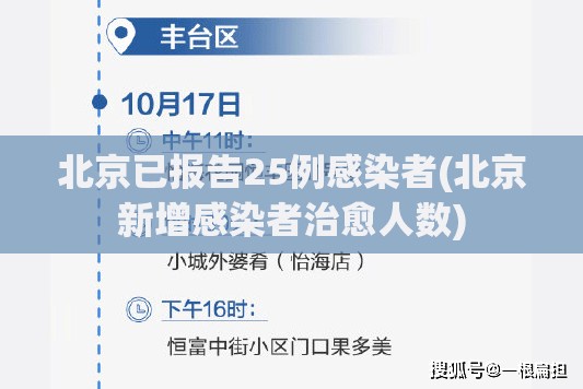 北京已报告25例感染者(北京新增感染者治愈人数)