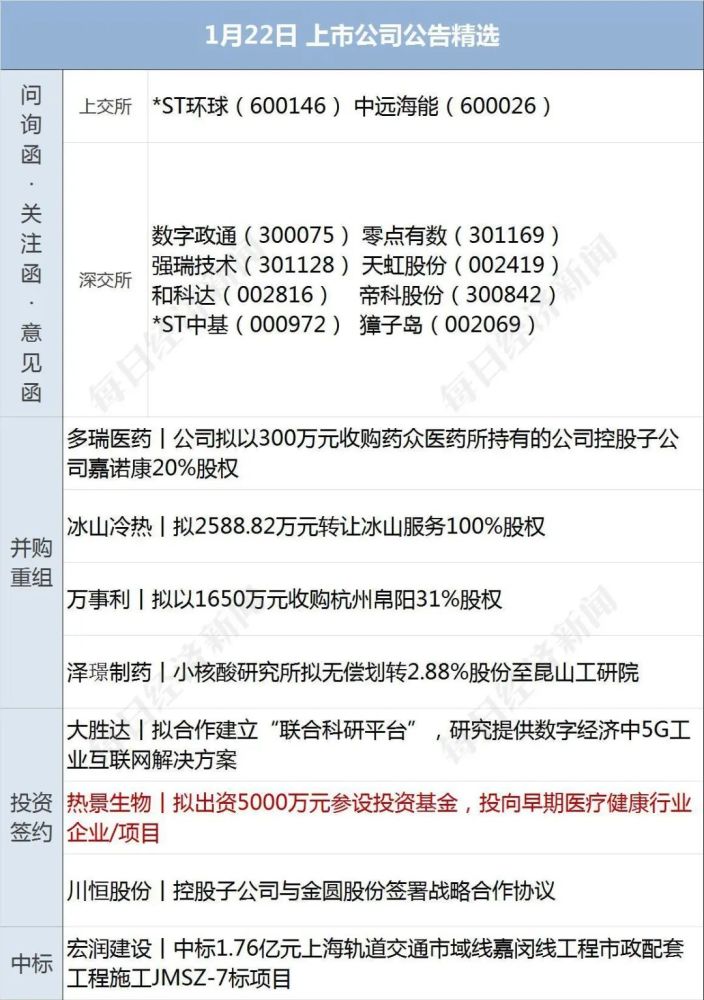 【北京新增本土确诊7例无症状2例，广东新增本土确诊10例】