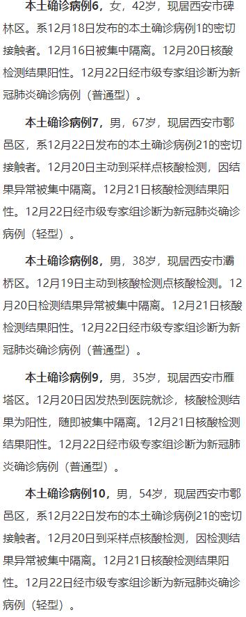 陕西新增2例在哪里