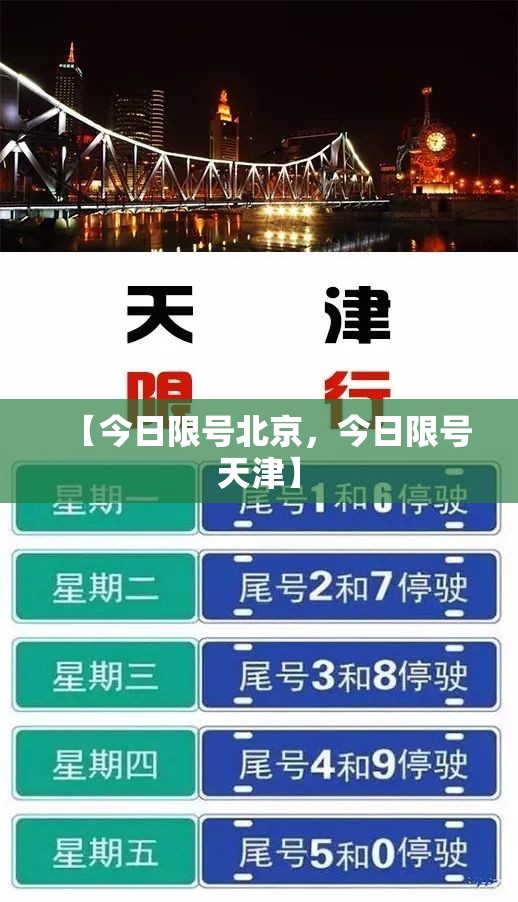 【今日限号北京，今日限号天津】
