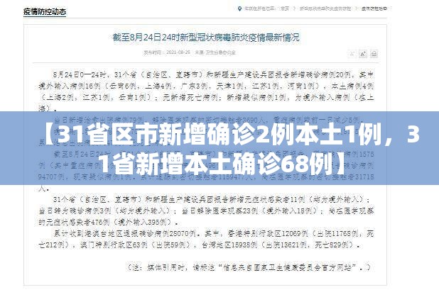 【31省区市新增确诊2例本土1例，31省新增本土确诊68例】