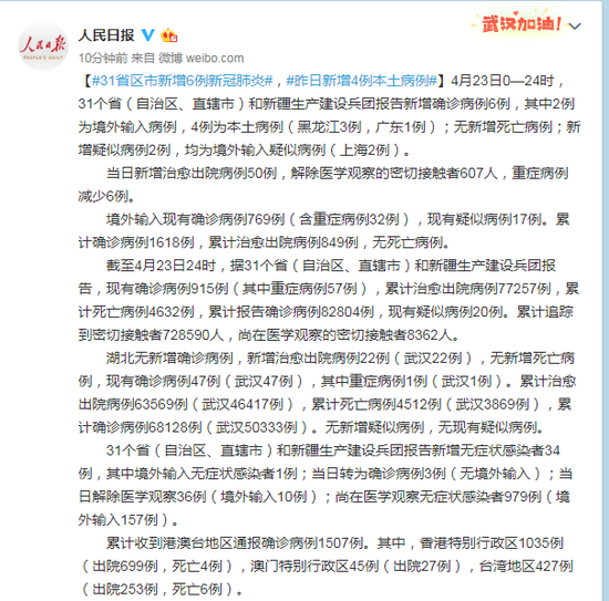 【31省区市新增31例新冠肺炎，31省区市新增2例本土确诊】