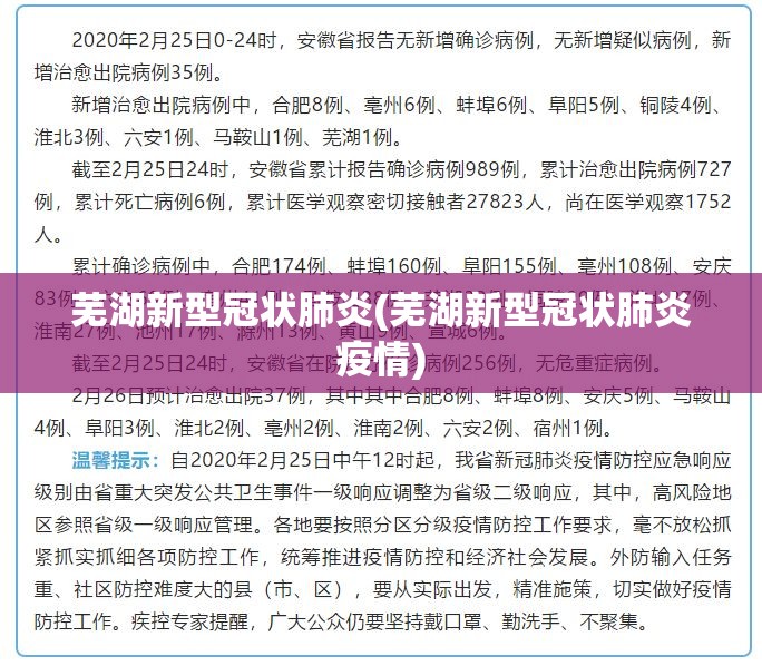 芜湖新型冠状肺炎(芜湖新型冠状肺炎疫情)