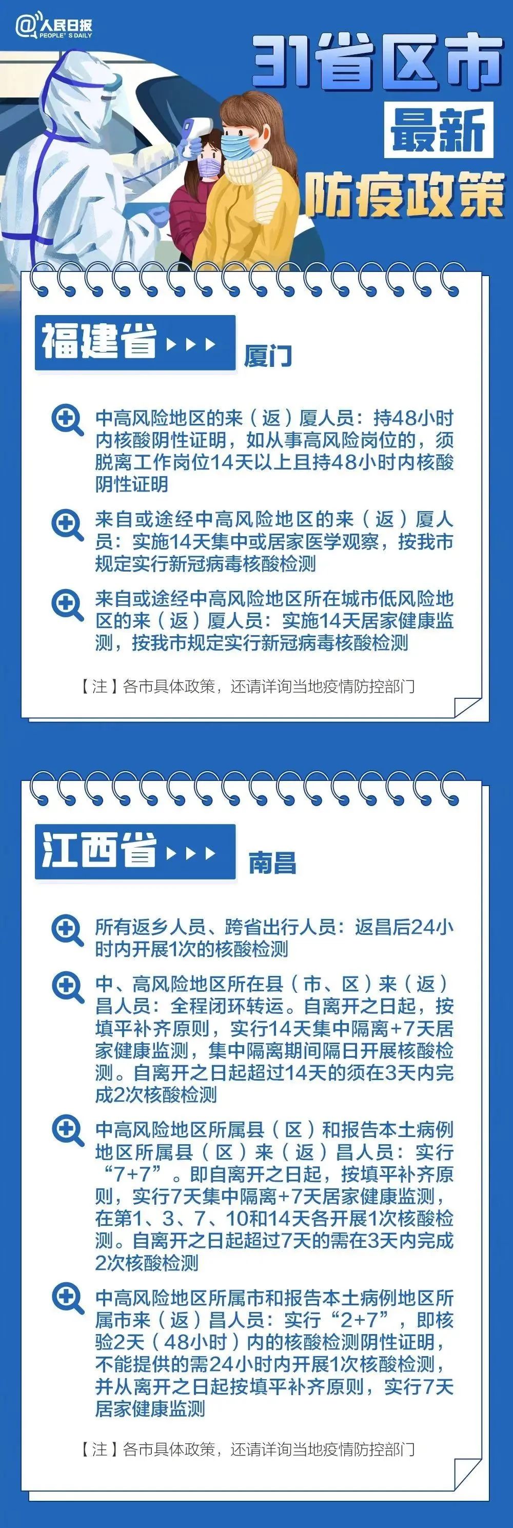 31省市最新返乡政策一览/年前返乡政策