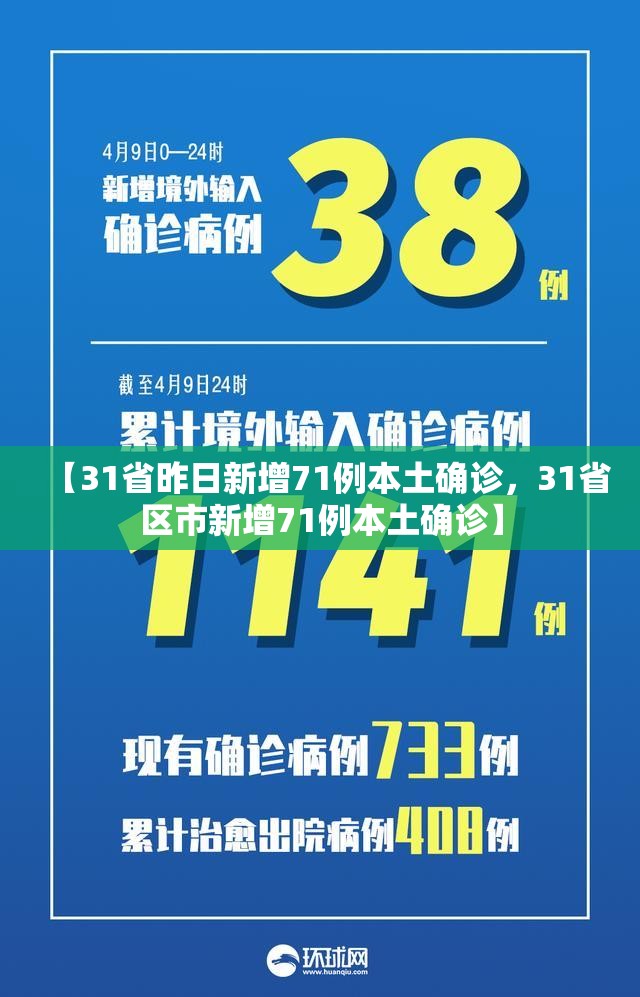【31省昨日新增71例本土确诊，31省区市新增71例本土确诊】