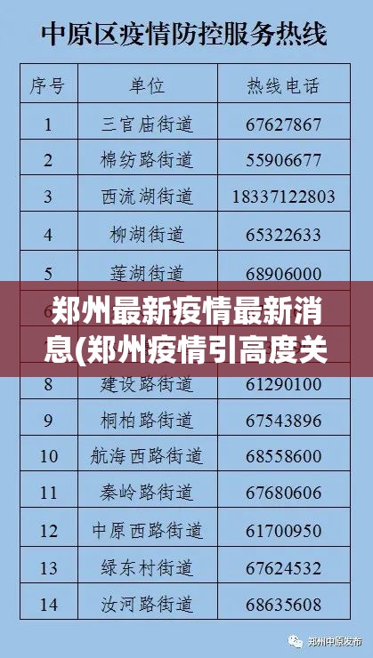郑州最新疫情最新消息(郑州疫情引高度关注官方回应问题)