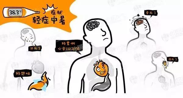 【北京新增2例确诊:一人为6岁男童，北京一幼童确诊热射病】