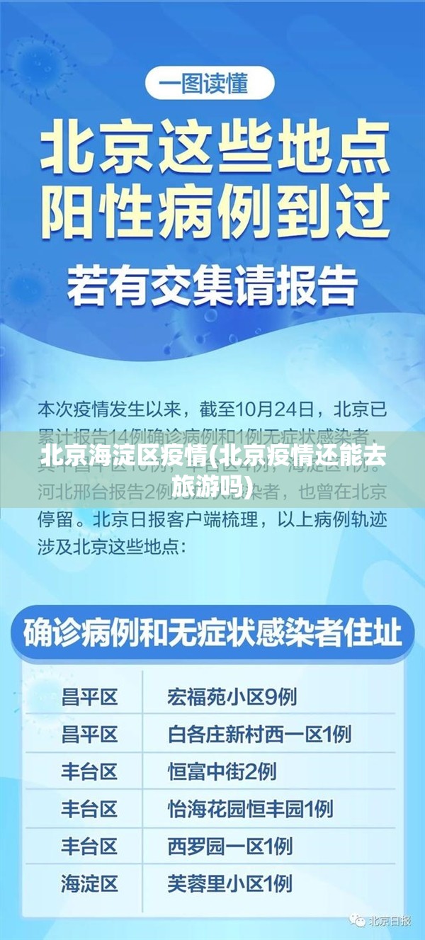 北京海淀区疫情(北京疫情还能去旅游吗)