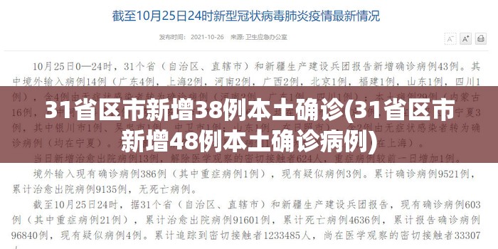 31省区市新增38例本土确诊(31省区市新增48例本土确诊病例)