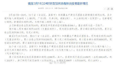 31省区市新增38例本土确诊(31省区市新增48例本土确诊病例)