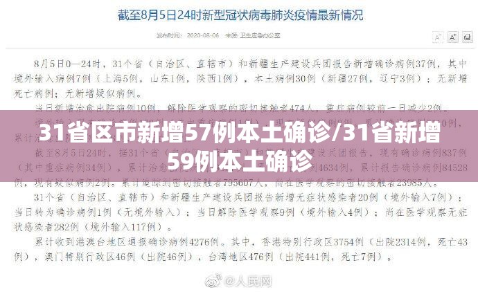 31省区市新增57例本土确诊/31省新增59例本土确诊