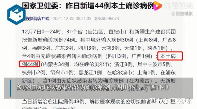 31省增本土确诊2119例/31省份新增本土确诊