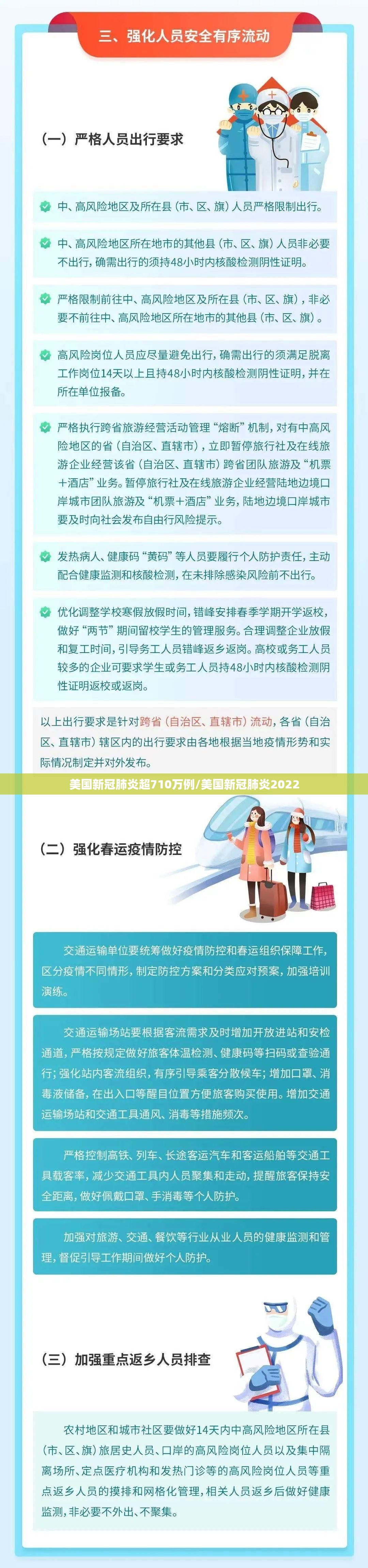 美国新冠肺炎超710万例/美国新冠肺炎2022