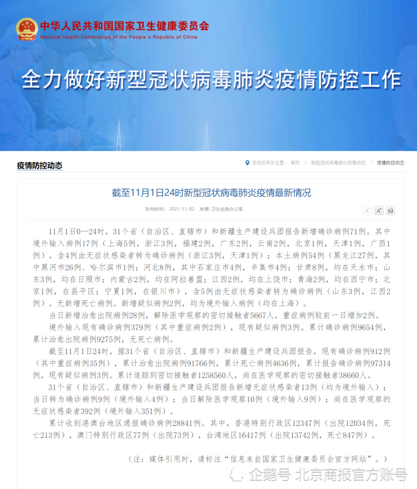 【31省区市新增本土确诊55例陕西52例，31省增本土确诊1807例 无症状1315例】