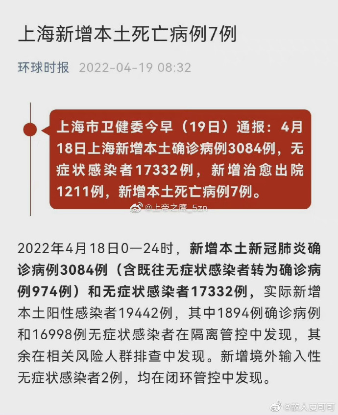 上海昨增本土249416407死亡7例 上海昨增本土249416407死亡7例