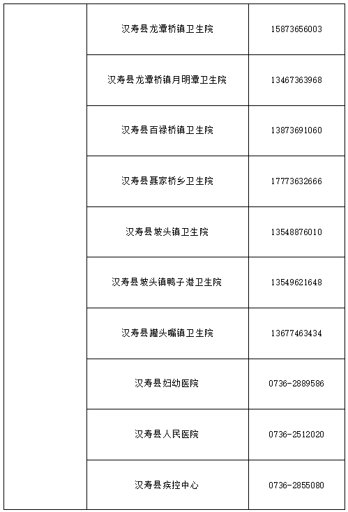 辛集市疫情最新消息/辛集市在哪打狂犬疫苗