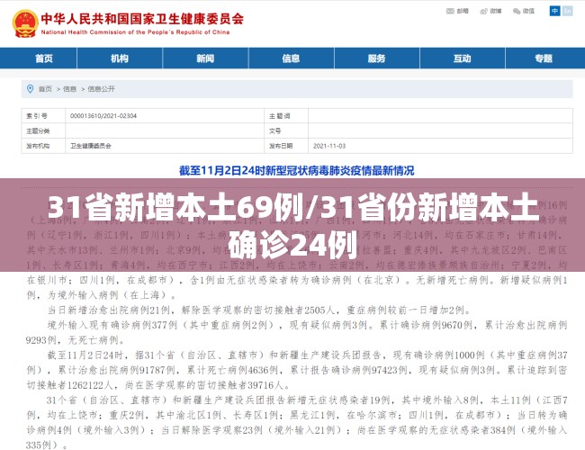 31省新增本土69例/31省份新增本土确诊24例